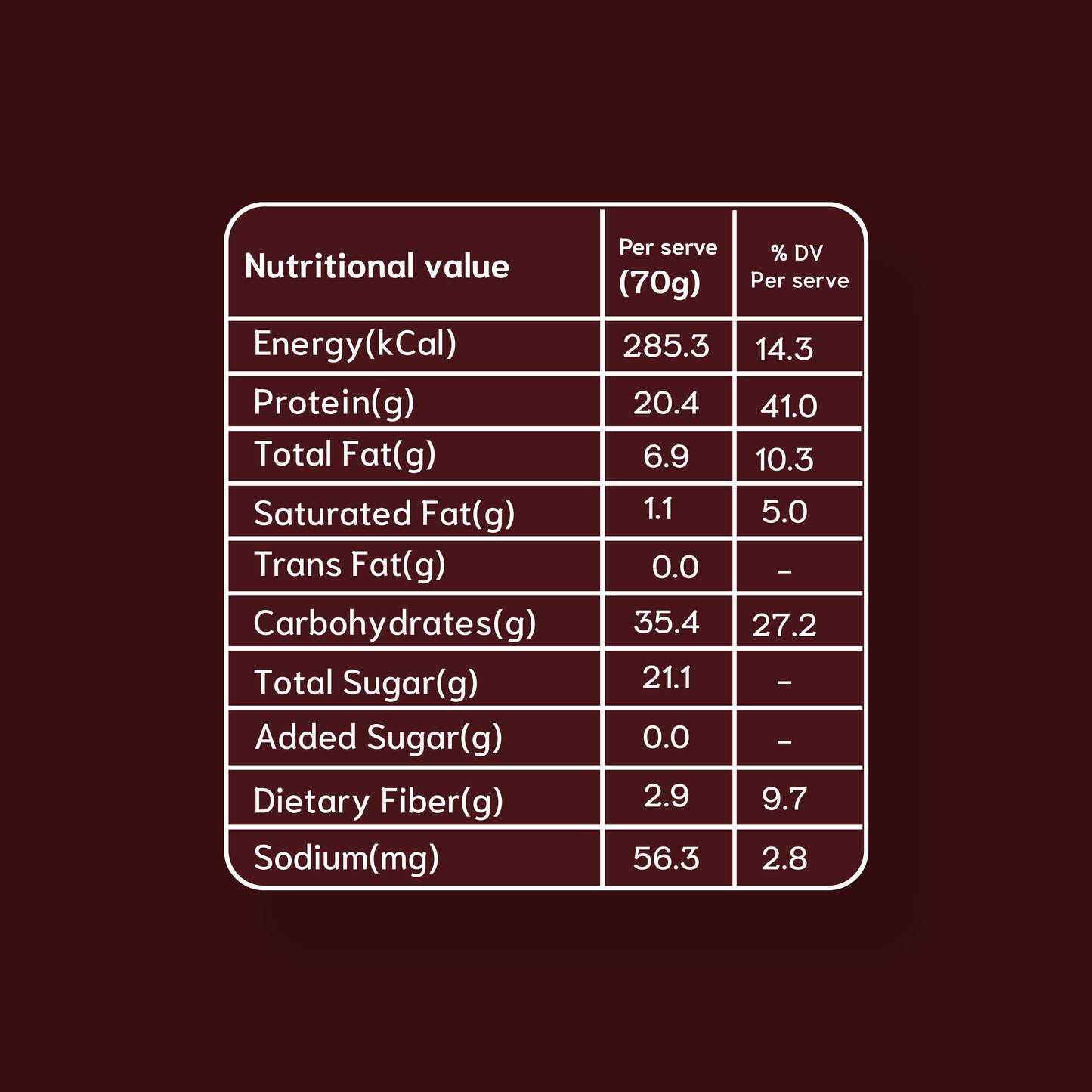 Berry Blast High Protein Bar - 20g - Pack of 4