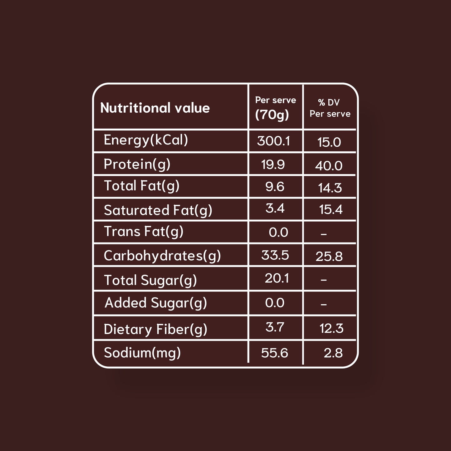 Chocolate Fusion High Protein Bar - 20g Protein - Pack of 4