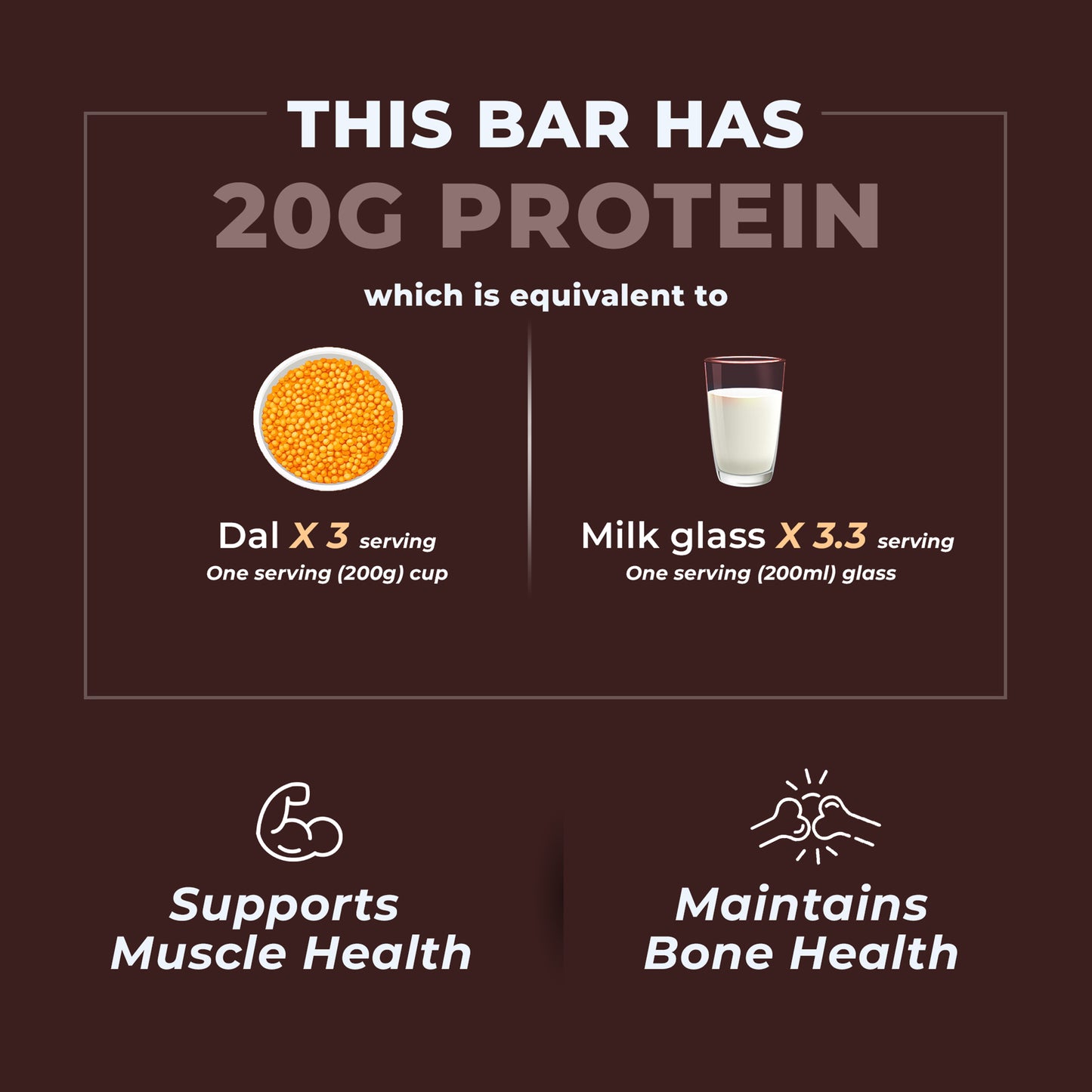 Chocolate Fusion High Protein Bar - 20g Protein - Pack of 4