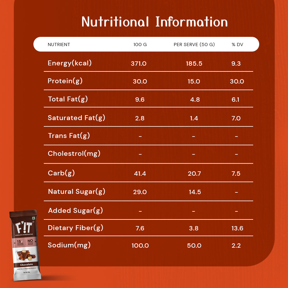 Chocolate with Hazelnut Whey Protein Bar, Pack of 12