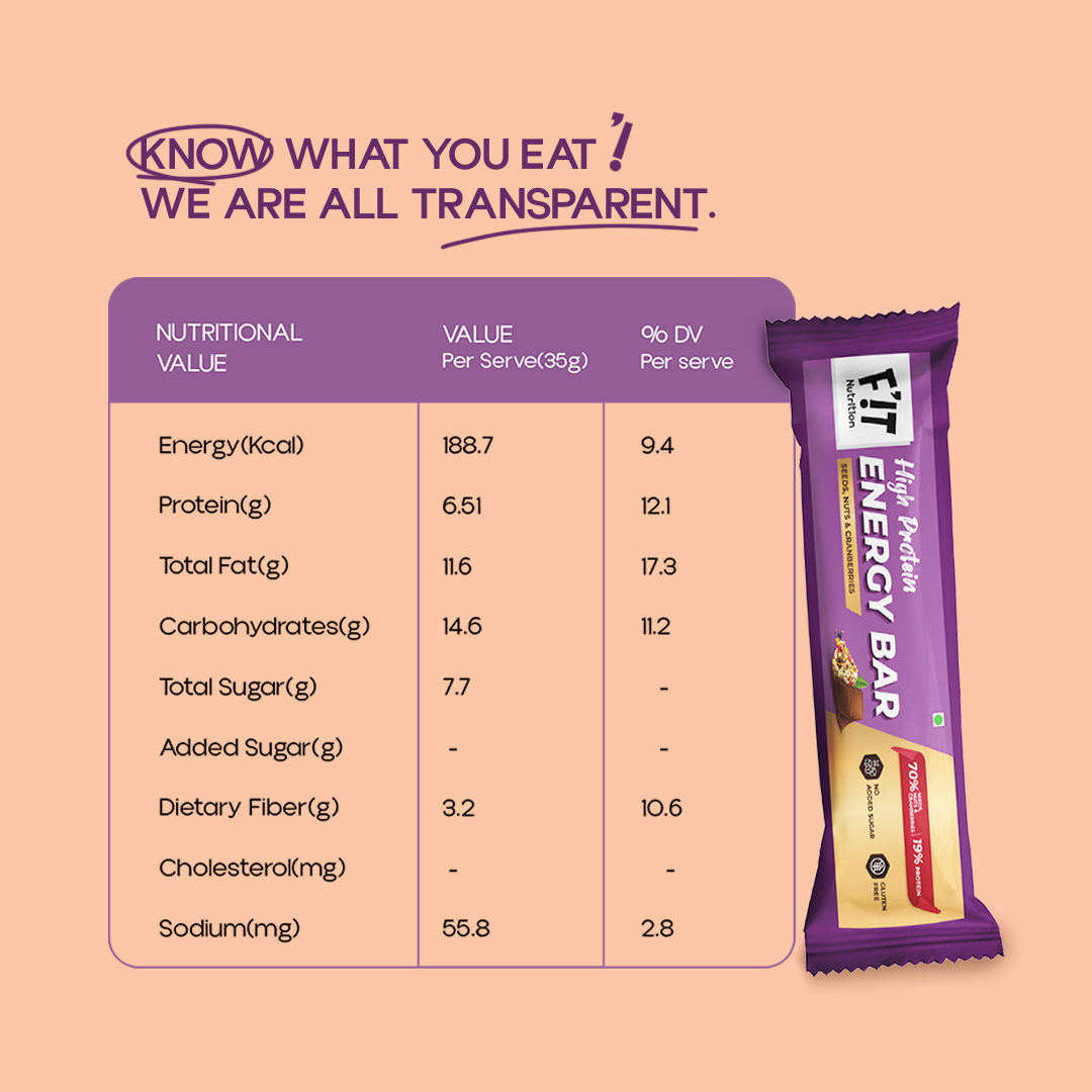 Assorted Energy Bar - Pack of 6 (Each variant 2 pcs)