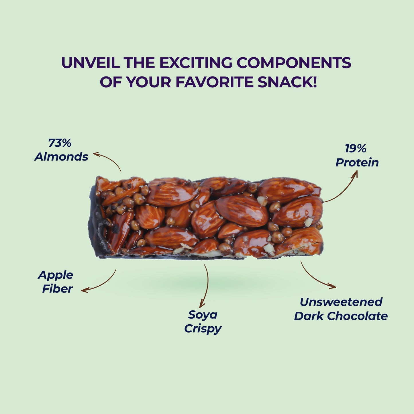 Premium Energy Bar | Almonds(73%), Sea Salt & Dark Chocolate | Pack of 4 | No Added Sugar | Protein & Fiber rich