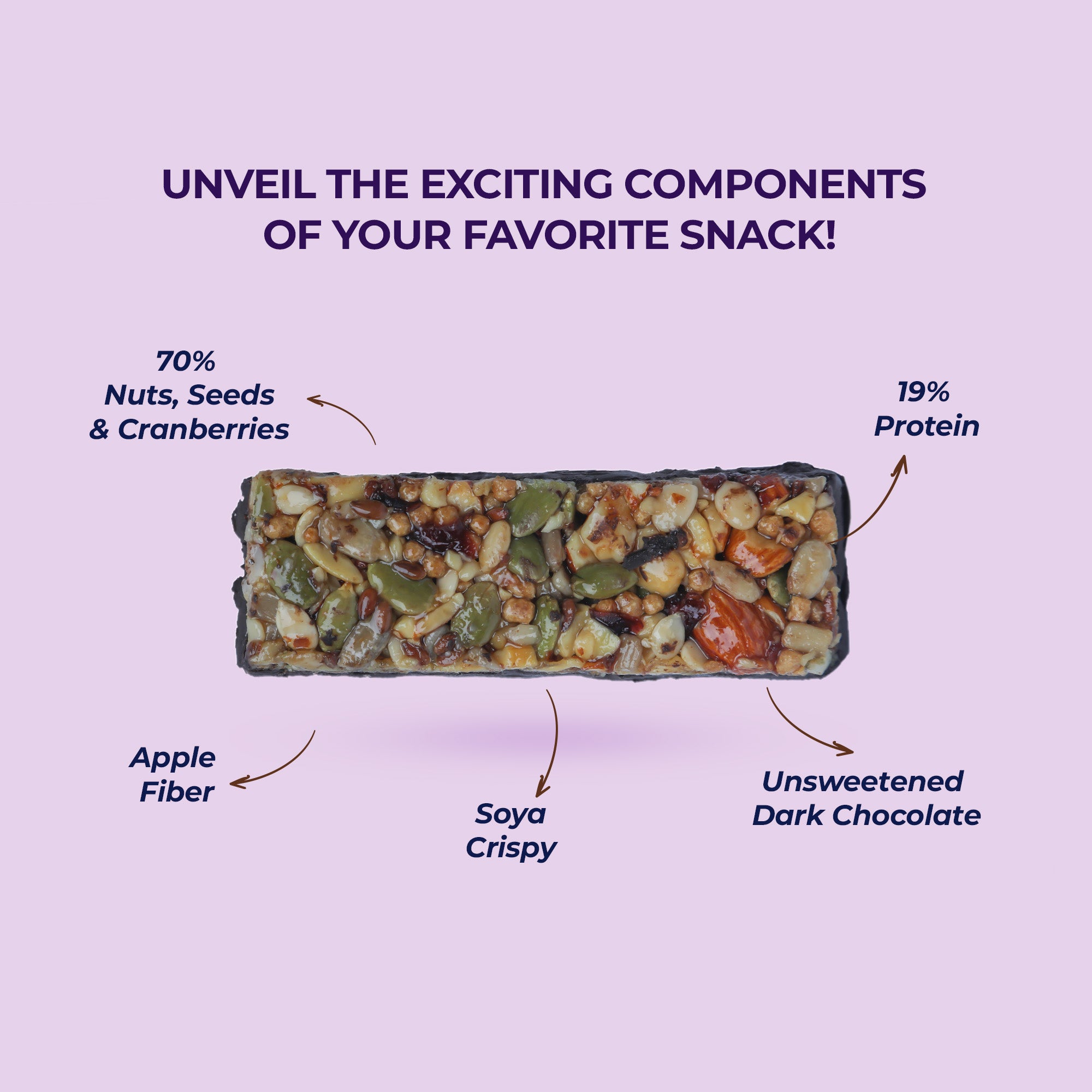 Seeds, Nuts & Cranberry Energy Bar - Pack of 5