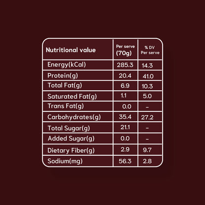 Berry Blast High Protein Bar - 20g  - Pack of 4