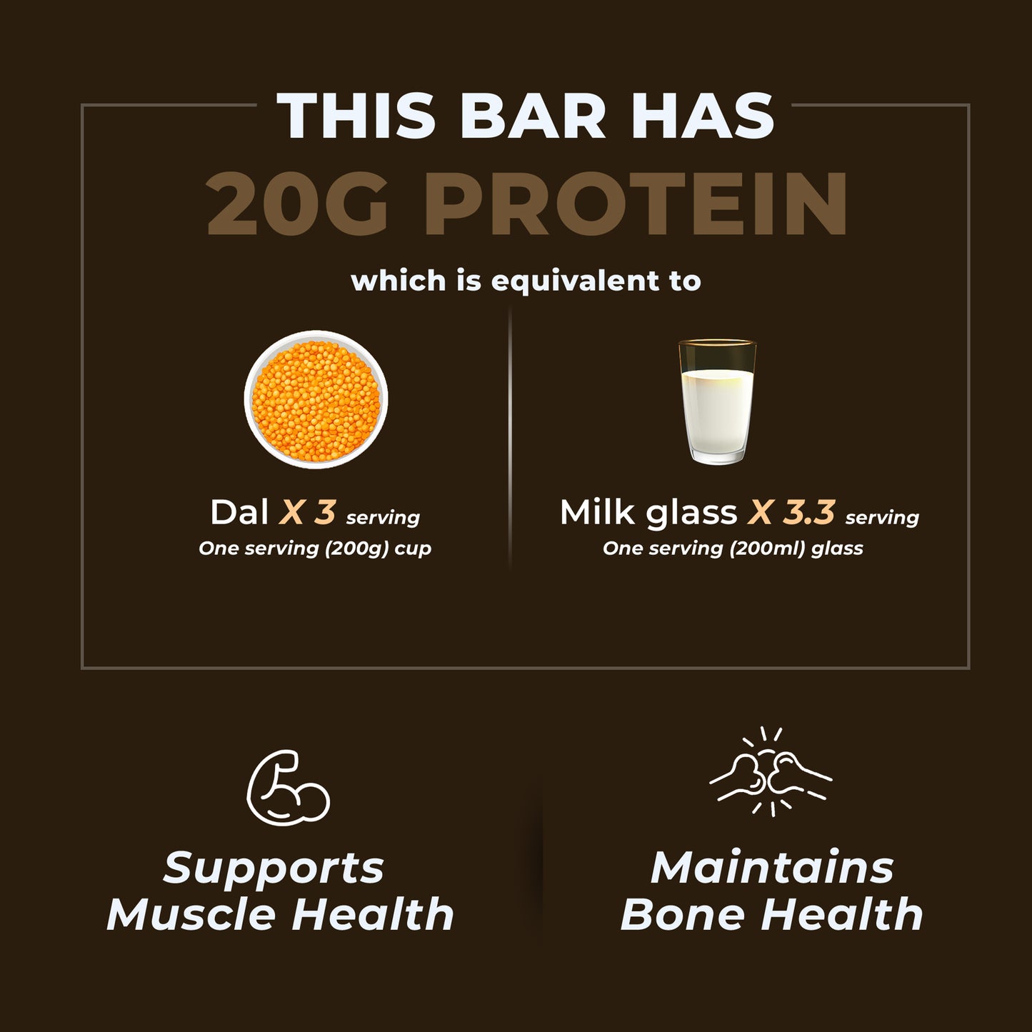 Roasted Coffee High Protein Bar - 20g Protein - Pack of 4