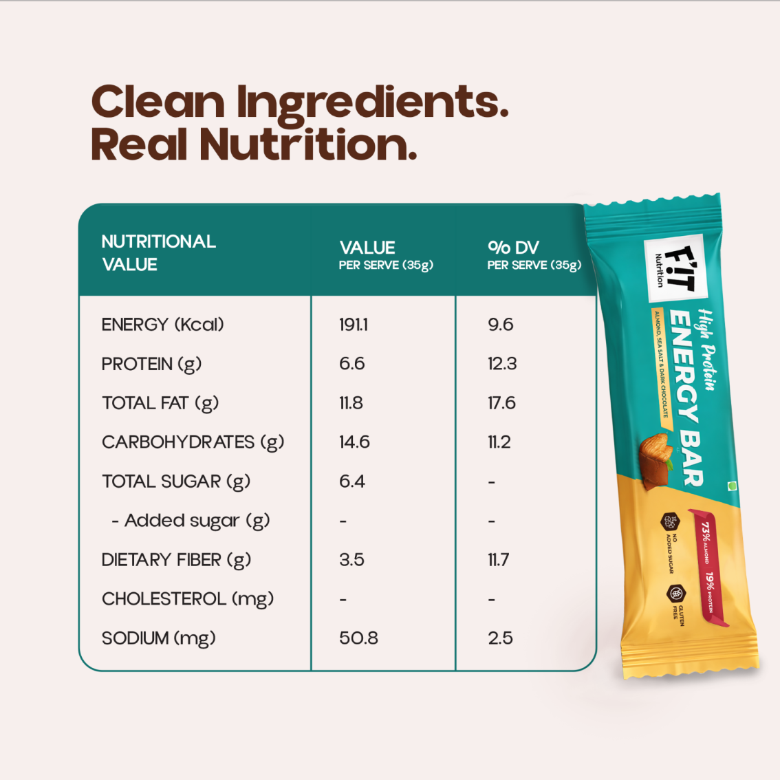 Almonds, Sea Salt & Dark Chocolate Energy Bar - Pack of 5