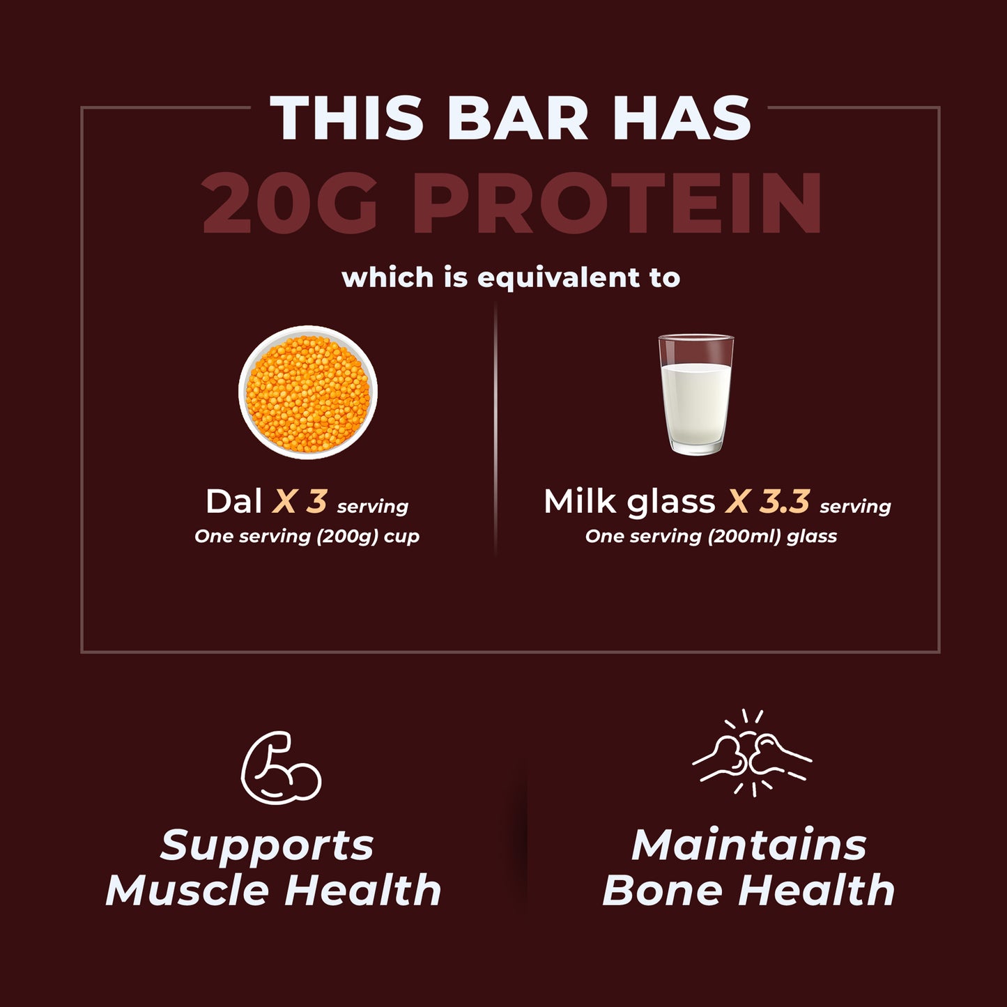 High Protein Bars Combo (Chocolate Fusion | Berry Blast | Roasted Coffee) - 20g Protein - Pack of 6