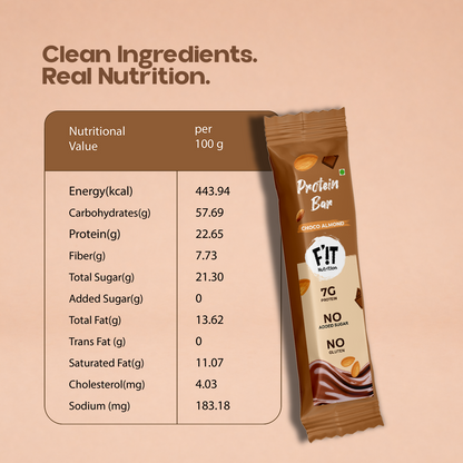 Choco Almond Mini Protein Bar - Pack of 12