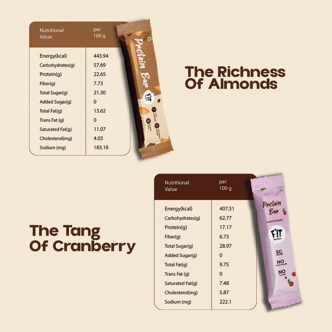 Choco Berry & Choco Almond Mini Protein Bar Combo