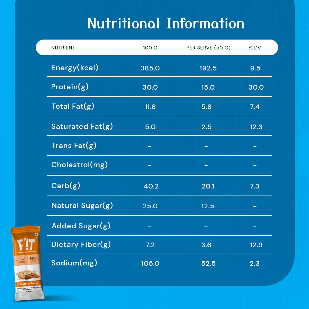Nuts N Seeds Whey Protein Bar, Pack of 6