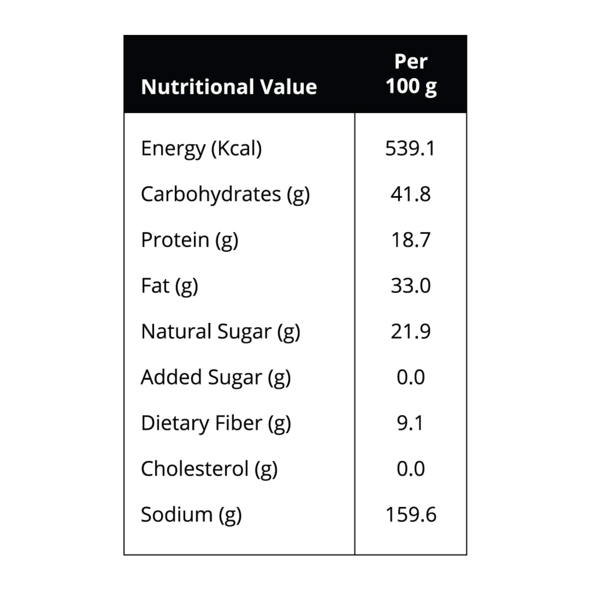 Seeds, Nuts & Cranberry Energy Bar - Pack of 5
